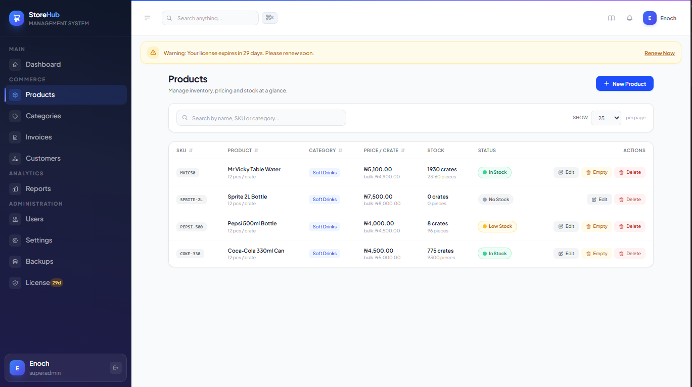 Products page