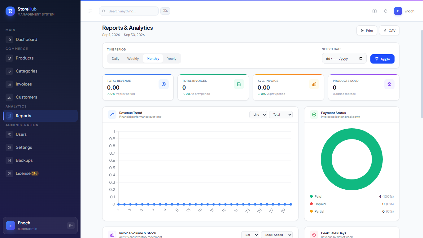 Report Page