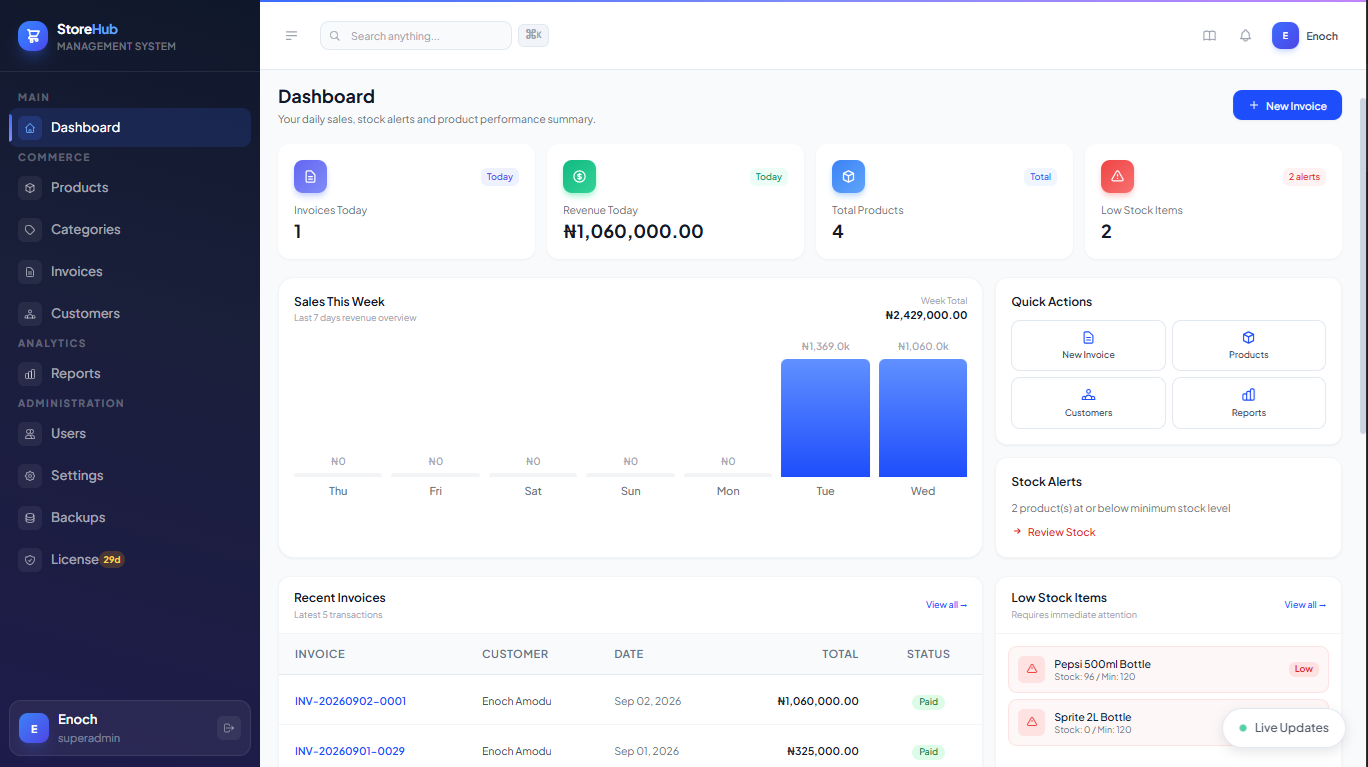 Dashboard